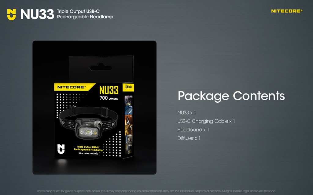 NITECORE NU33 Headlamp 700LM