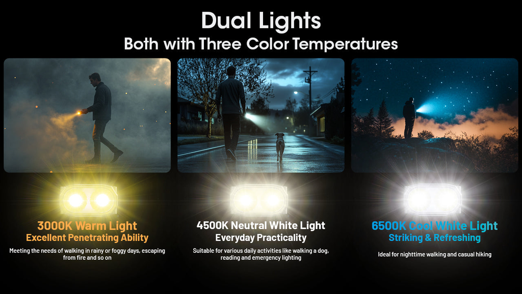 NITECORE TINI3 Keychain Light 600LM