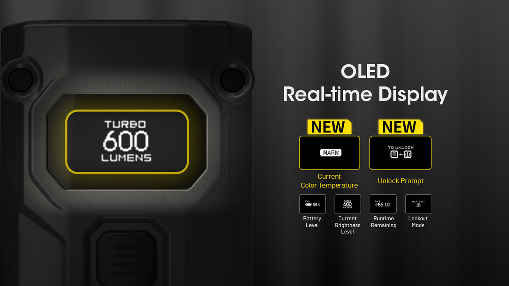 NITECORE TINI3 Keychain Light 600LM