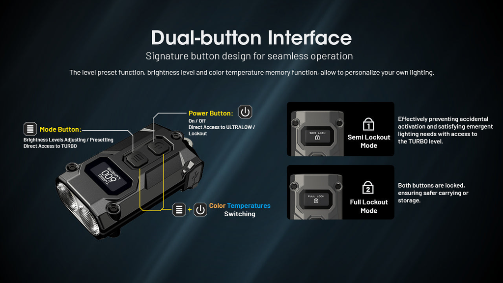 NITECORE TINI3 Keychain Light 600LM