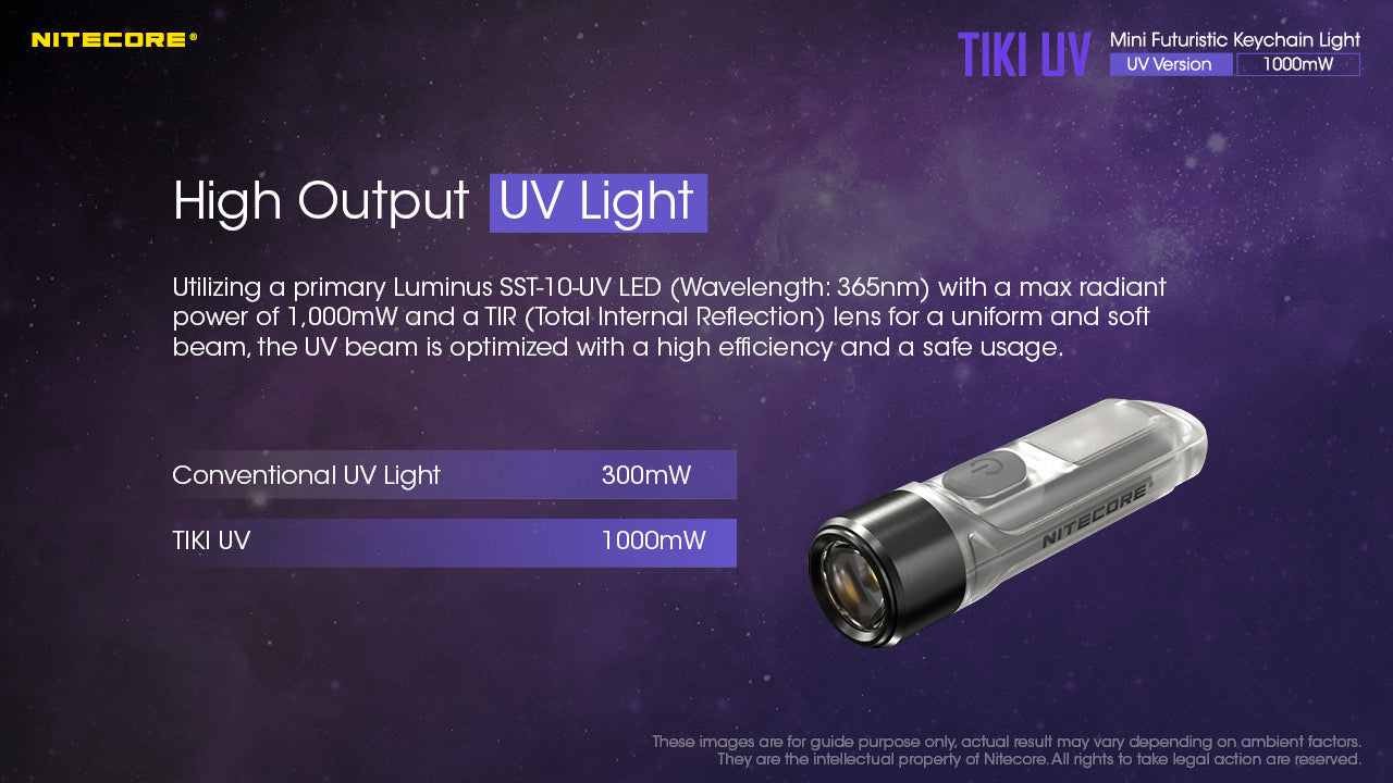 NITECORE TIKI UV & HCRI Keychain Flashlight 70LM