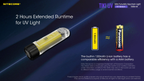 NITECORE TIKI UV & HCRI Keychain Flashlight 70LM