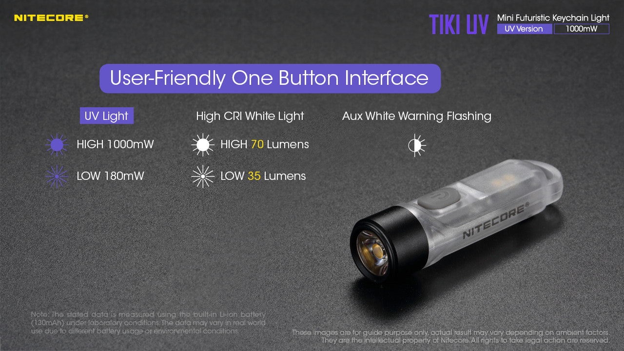 NITECORE TIKI UV & HCRI Keychain Flashlight 70LM