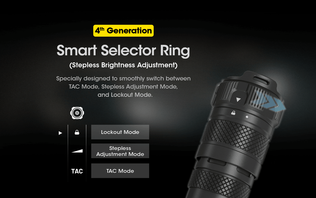 NITECORE SRT7i Luminus SFT-70 Tactical Flashlight 3000LM
