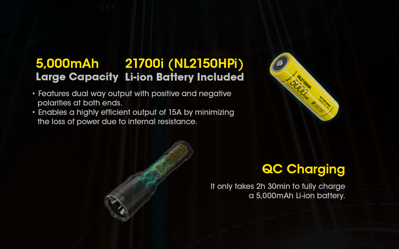 NITECORE SRT7i Luminus SFT-70 Tactical Flashlight 3000LM