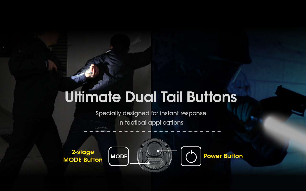 NITECORE SRT7i Luminus SFT-70 Tactical Flashlight 3000LM