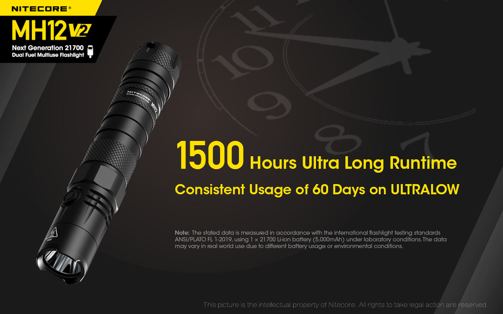 NITECORE MH12 V2 Tactical Flashlight 1200LM
