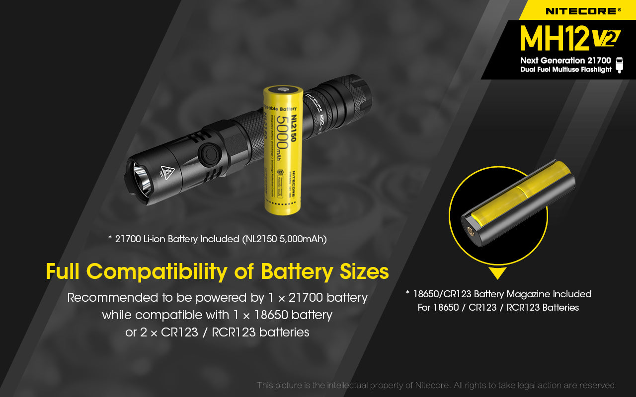 NITECORE MH12 V2 Tactical Flashlight 1200LM