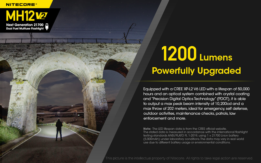 NITECORE MH12 V2 Tactical Flashlight 1200LM