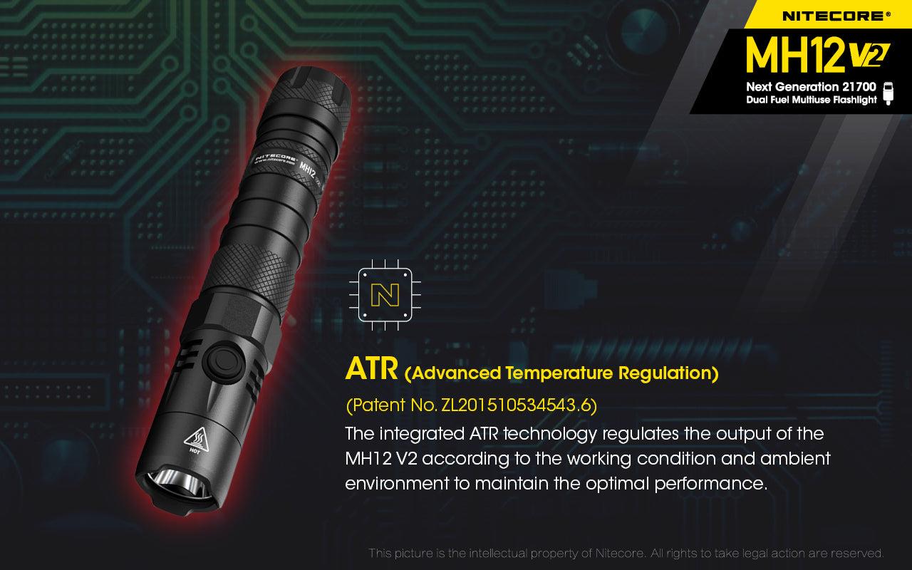 NITECORE MH12 V2 Tactical Flashlight 1200LM