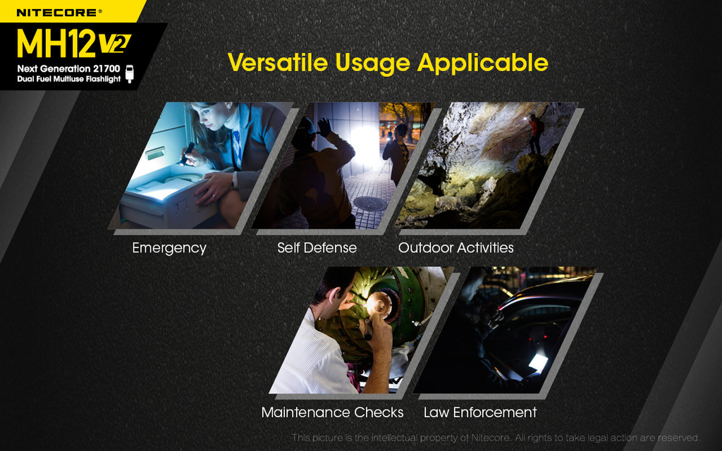 NITECORE MH12 V2 Tactical Flashlight 1200LM