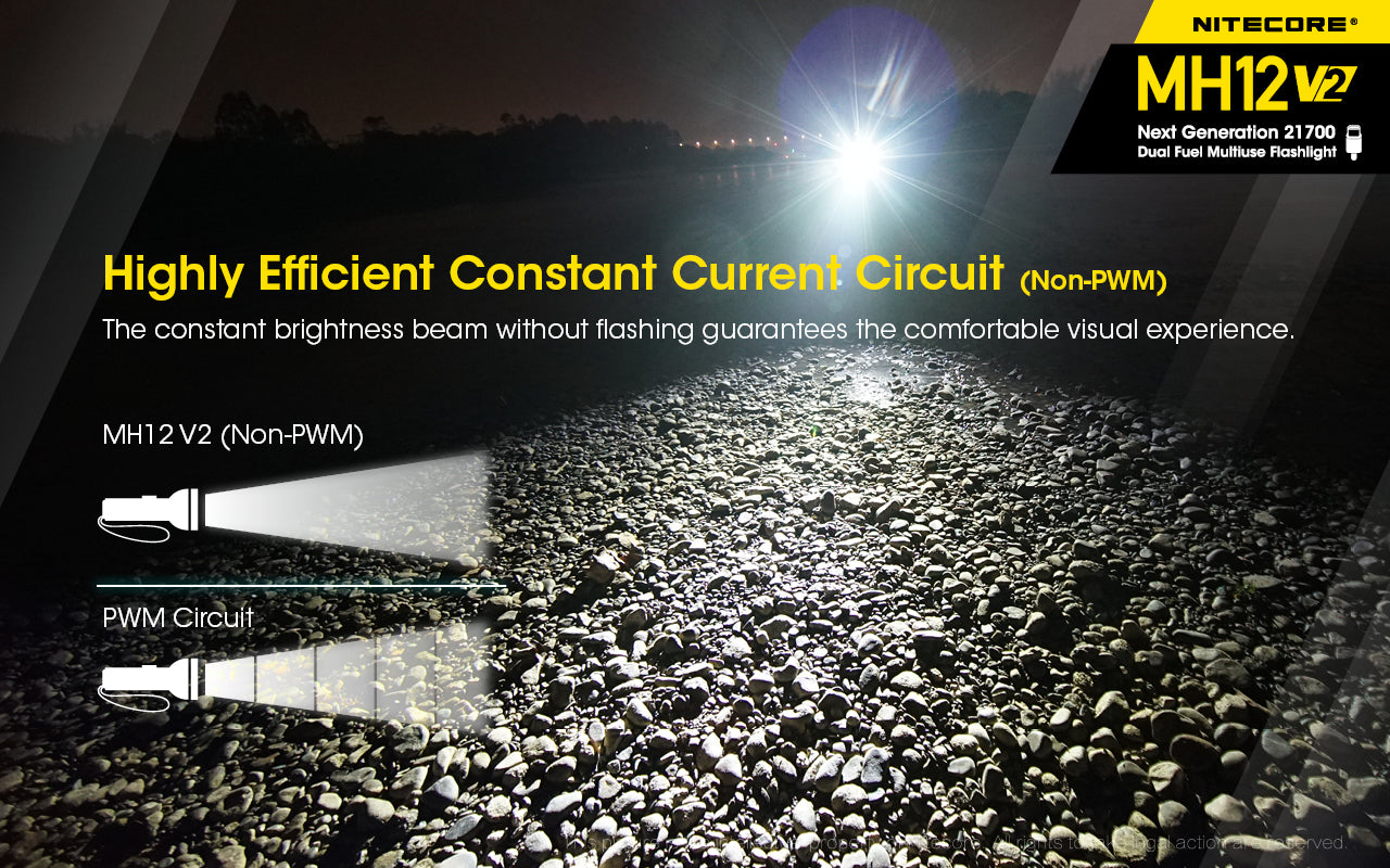NITECORE MH12 V2 Tactical Flashlight 1200LM