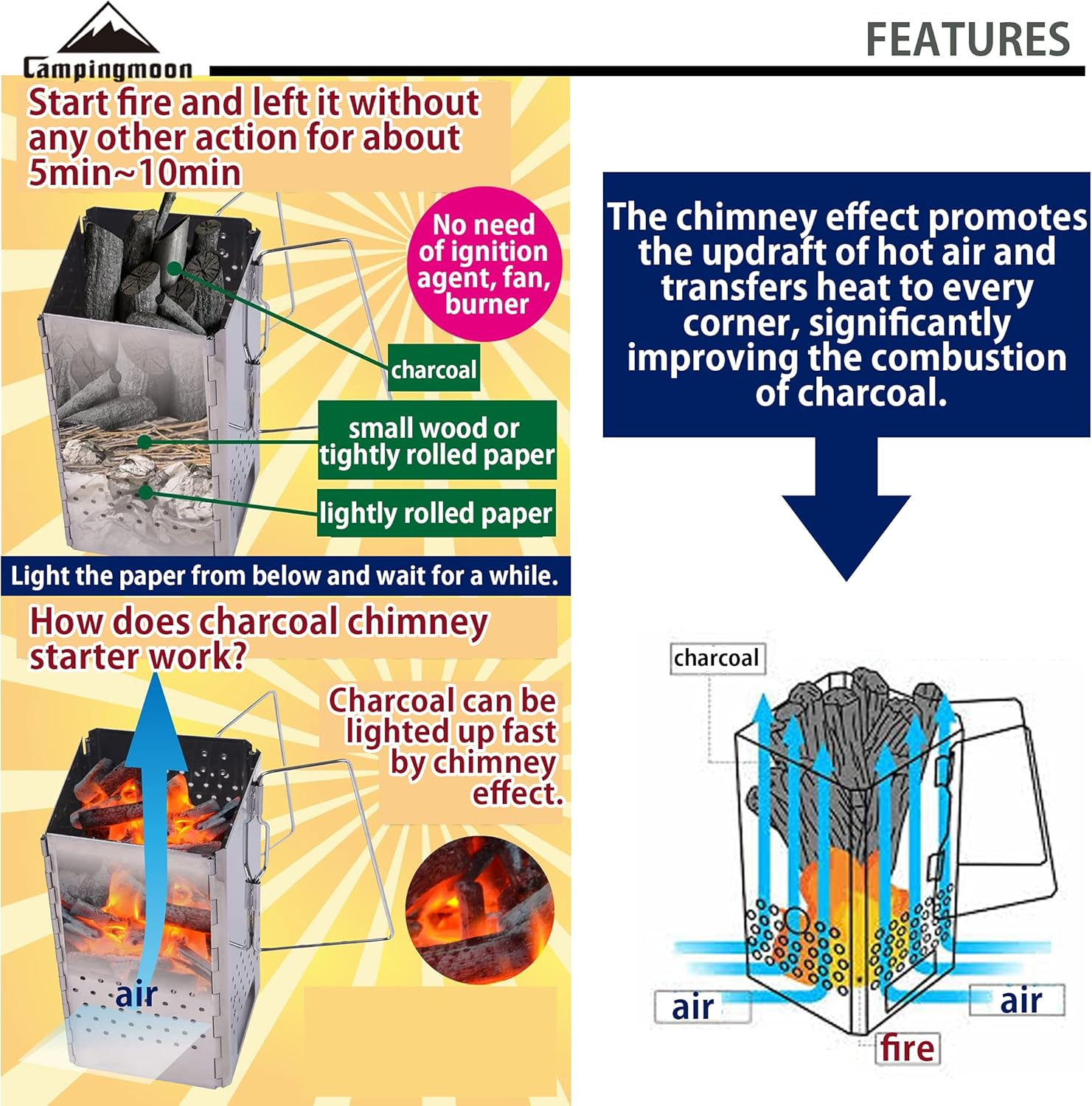 CAMPINGMOON MT-18 Folding Firewood Stove