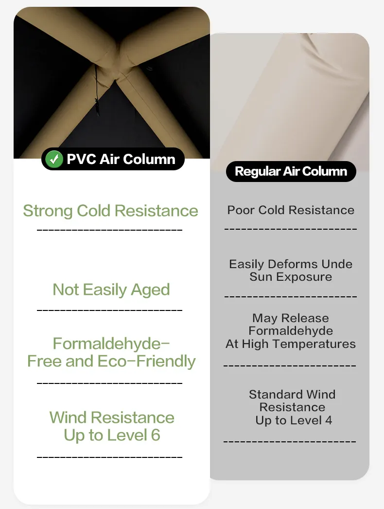 MOBI GARDEN PO Series Air Tent (PRO 165) 3P – 240CM X 240CM