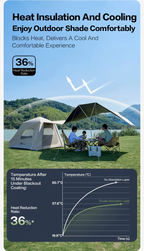 MOBI GARDEN PO Series Air Tent (PRO 165) 3P – 240CM X 240CM