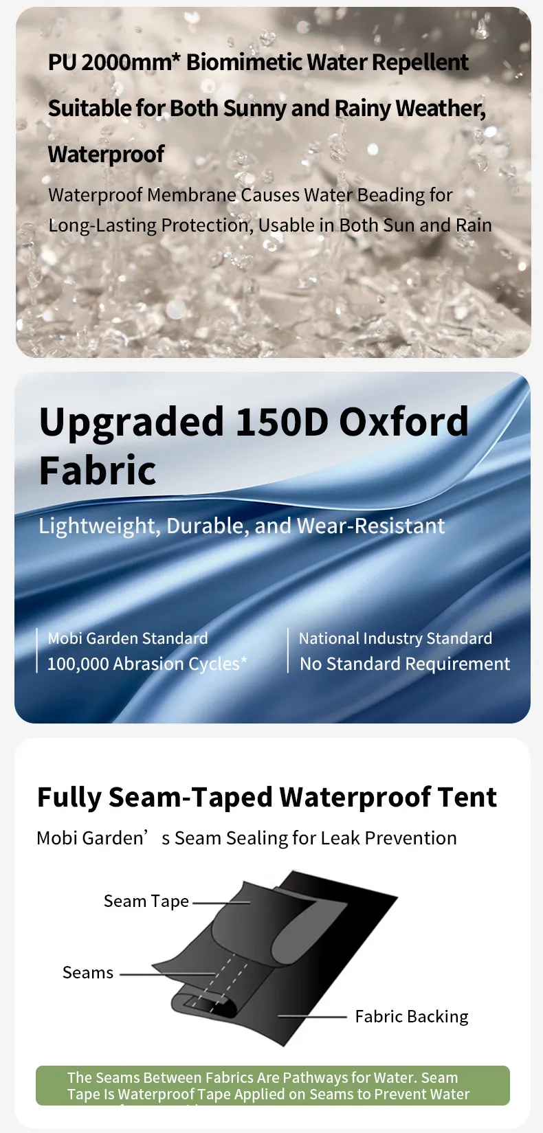 MOBI GARDEN PO Series Air Tent (PRO 165) 3P – 240CM X 240CM