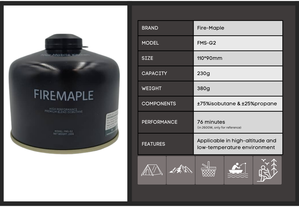 FIREMAPLE G2 Black ISO Butane Gas 230G
