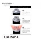 FIREMAPLE Black Butane Gas Canister 230G