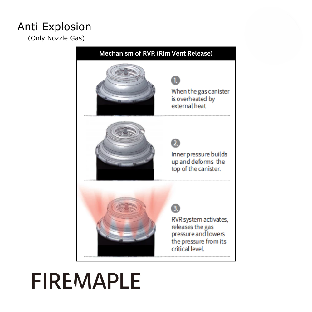 FIREMAPLE Black Butane Gas Canister 230G