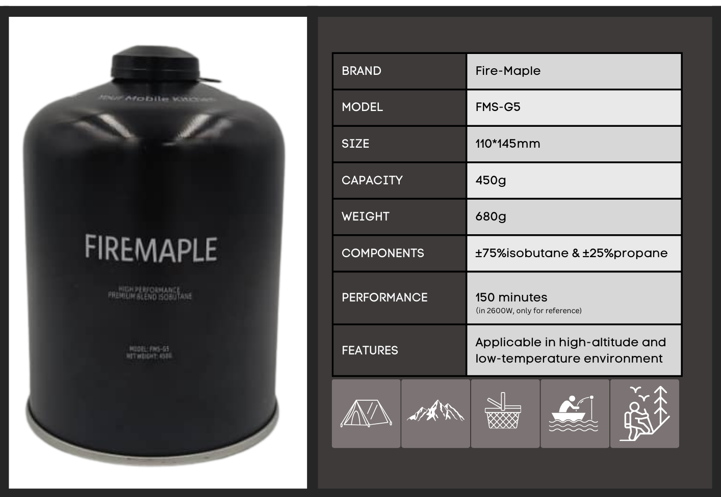 FIREMAPLE G5 Black ISO Butane 450G