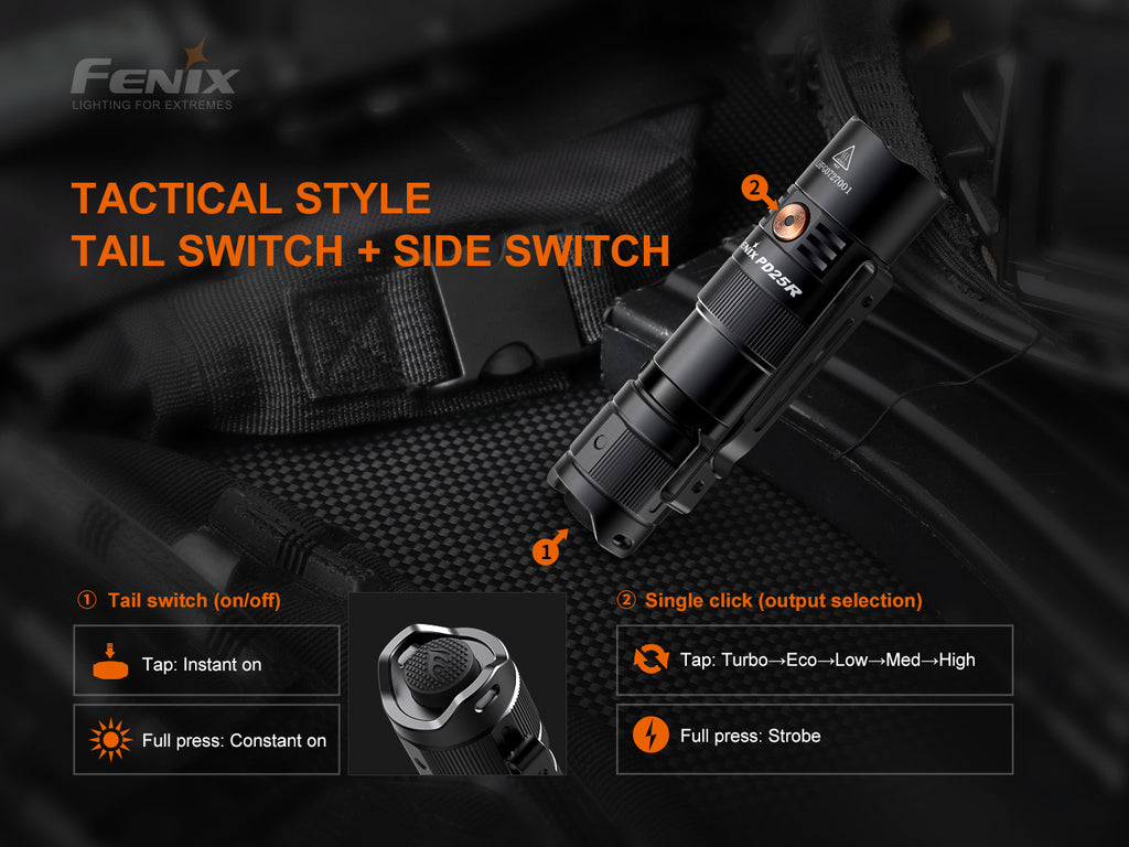 FENIX PD25R Portable Rechargeable Flashlight 800LM