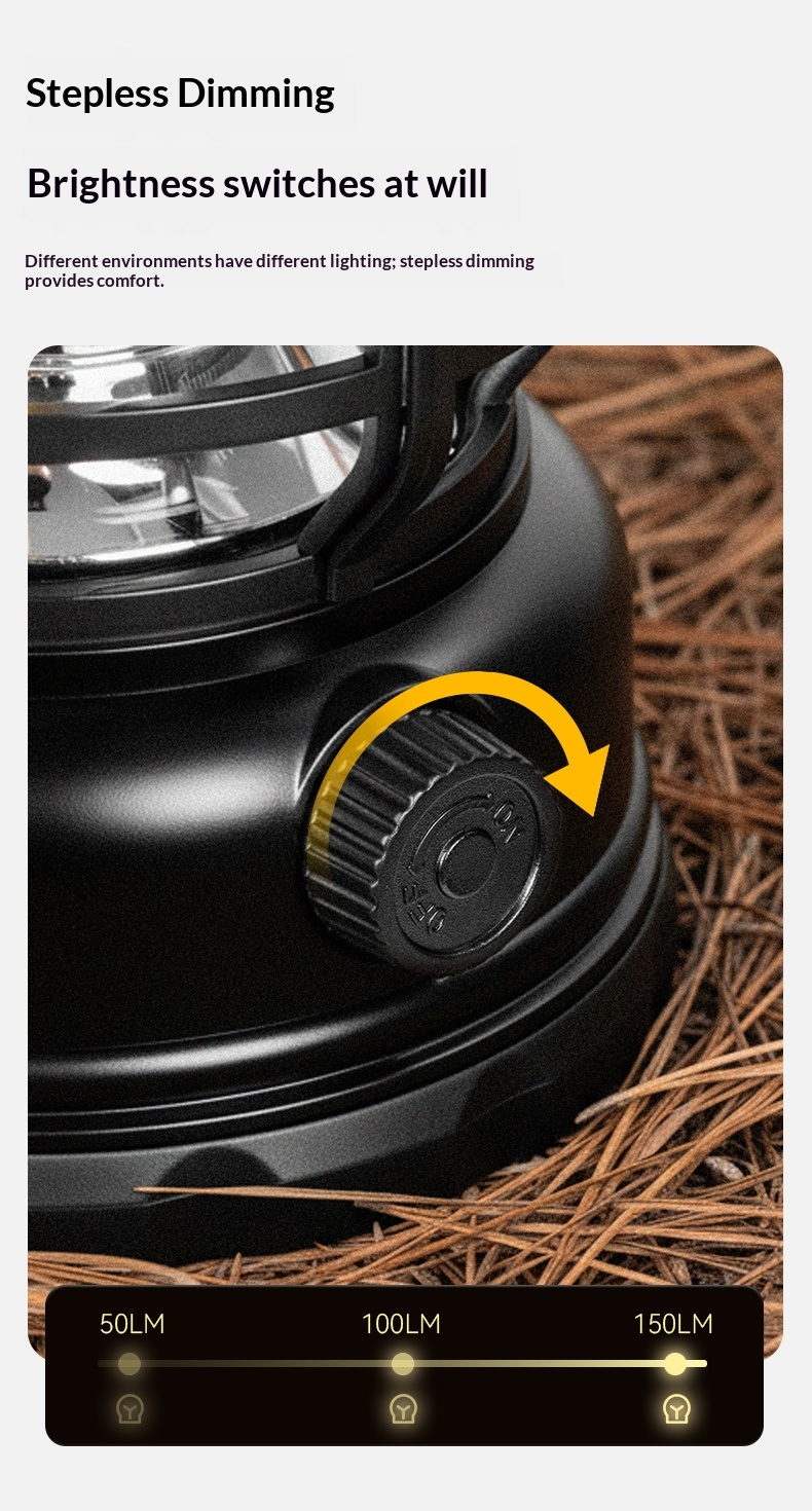 BLACKDOG Candlelight Retro Camping Lamp - 150LM