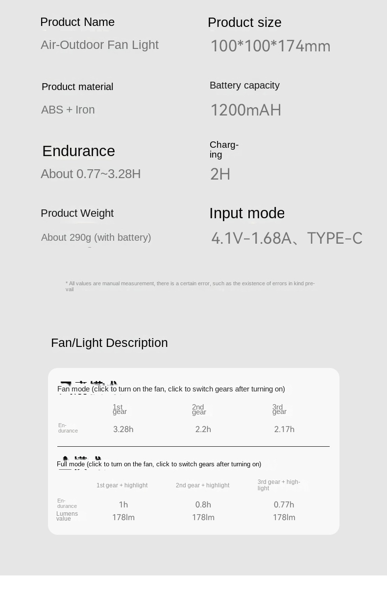 BLACKDOG Black Seal 2-in-1 Lantern Fan Light