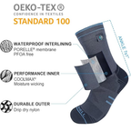 DEXSHELL Running Lite Sock 2.0 Coolmax
