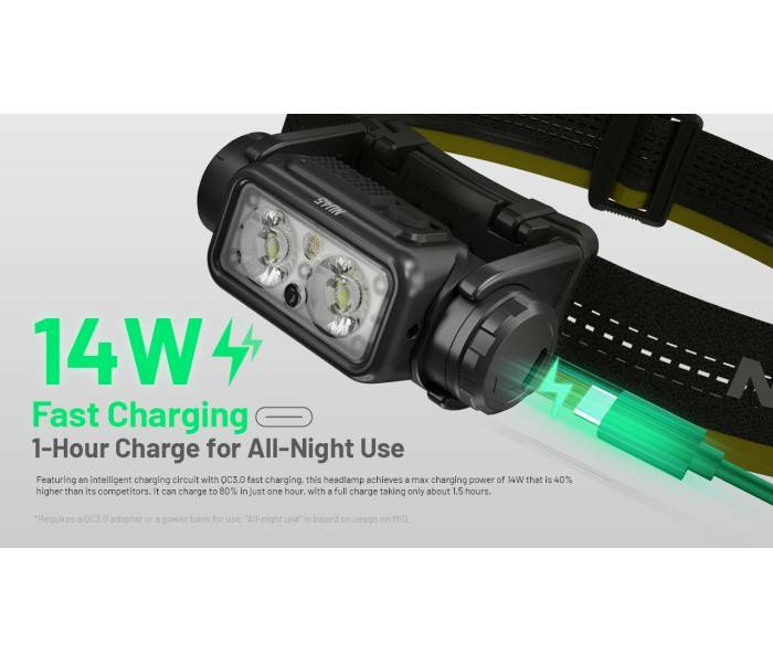 NITECORE NU45 Headlamp 1700LM