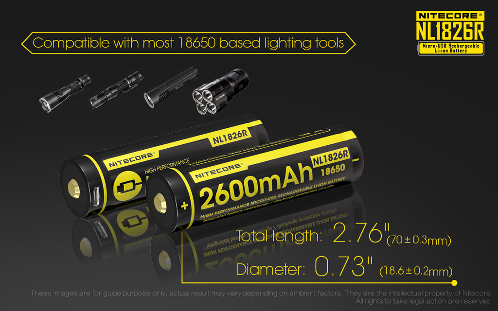 NITECORE NL1826R 18650 2600mAh USB-C Rechargeable Li-on Battery