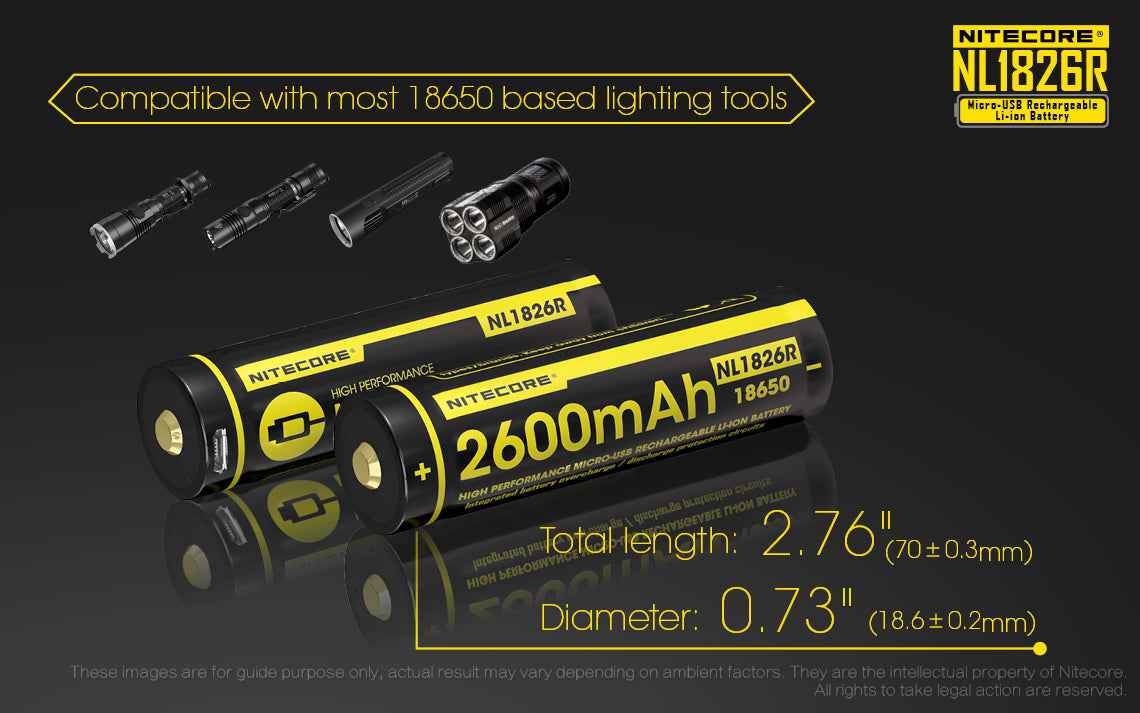 NITECORE NL1826R 18650 2600mAh USB-C Rechargeable Li-on Battery