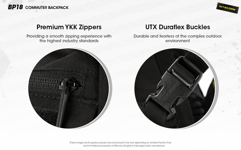NITECORE BP18 Multi-Purpose Modular Backpack 18L