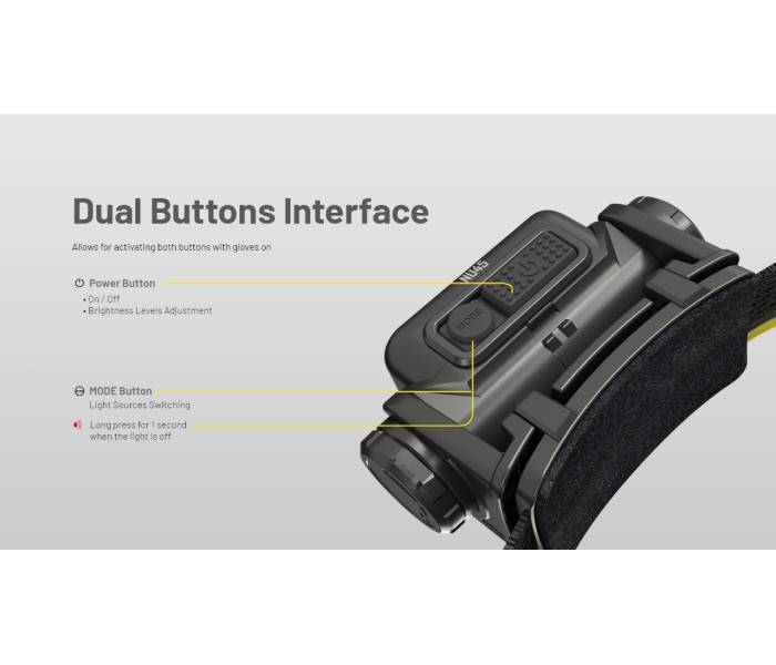 NITECORE NU45 Headlamp 1700LM