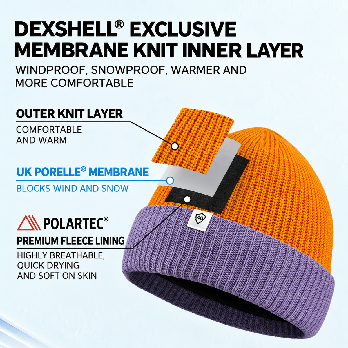 DEXSHELL Waterproof Fleece Winter Beanie