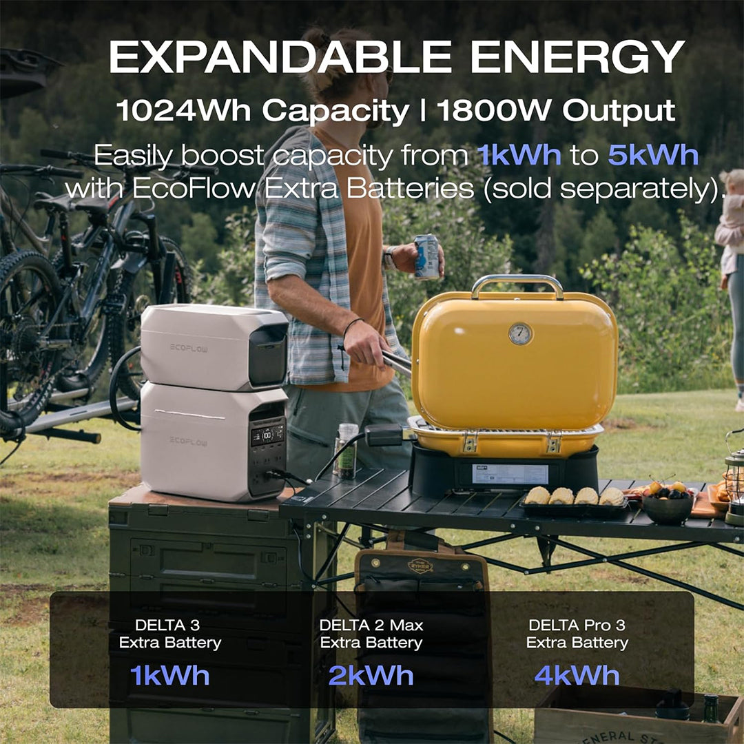 ECOFLOW Delta 3 PLUS Portable Power Station