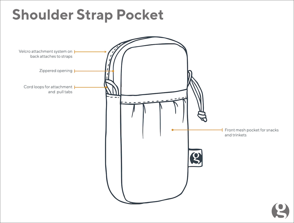 GOSSAMER GEAR Shoulder Strap Pocket – Large