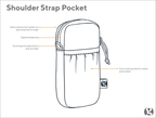 GOSSAMER GEAR Shoulder Strap Pocket – Large