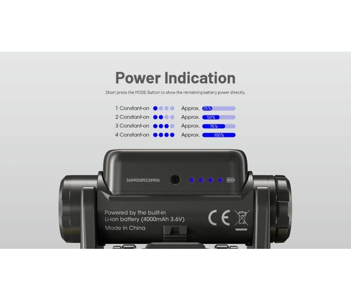 NITECORE NU45 Headlamp 1700LM