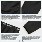 TECTOP Men’s Thermal Set – Warm & Breathable