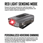 SUNREI H480 Multipurpose Hat Clip Headlamp 500LM