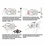SUNREI Poseidon 2 Zoomable Headlamp - 500 Lumens
