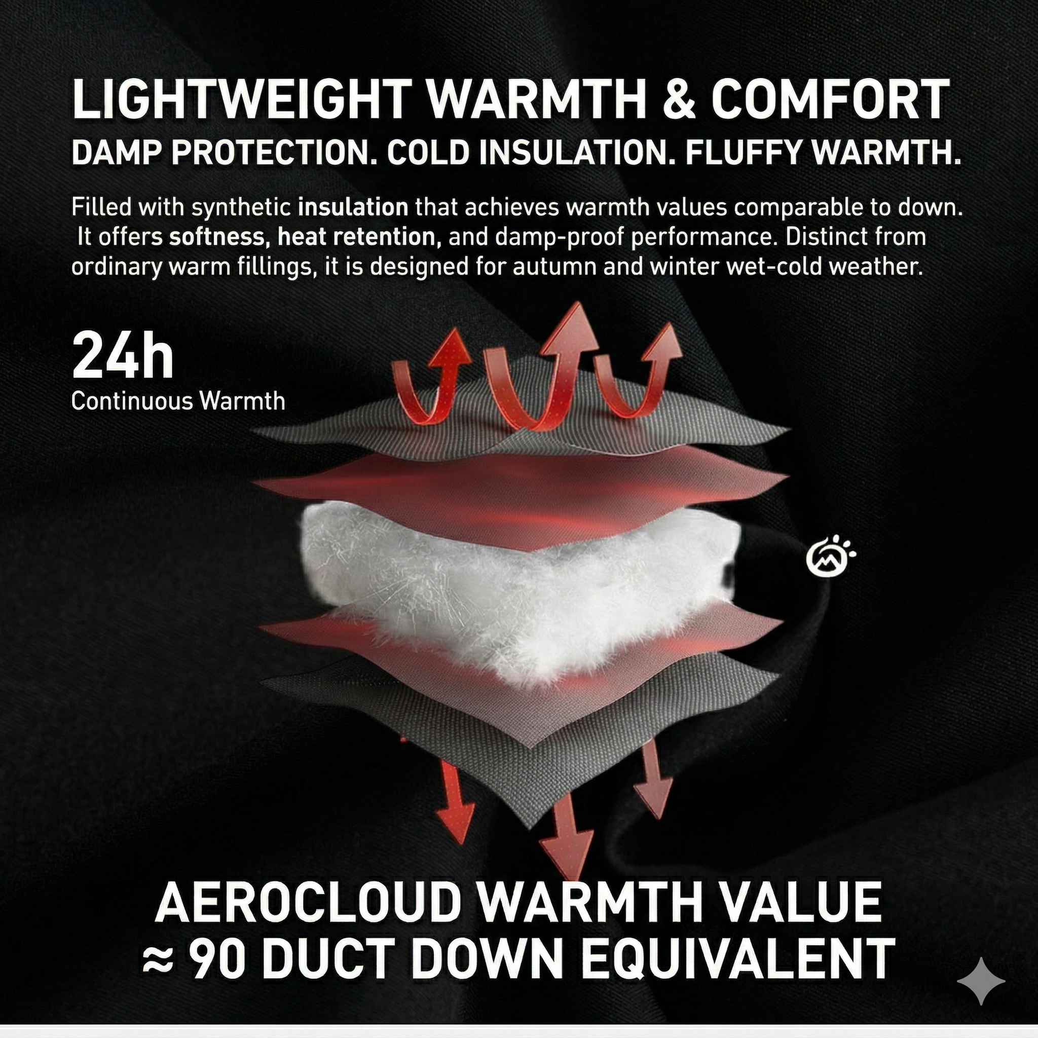 TECTOP Men’s Hiking Jacket – Waterproof & Fleece Lined