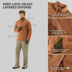 TECTOP Men’s Hiking Down Jacket – Lightweight & Warm