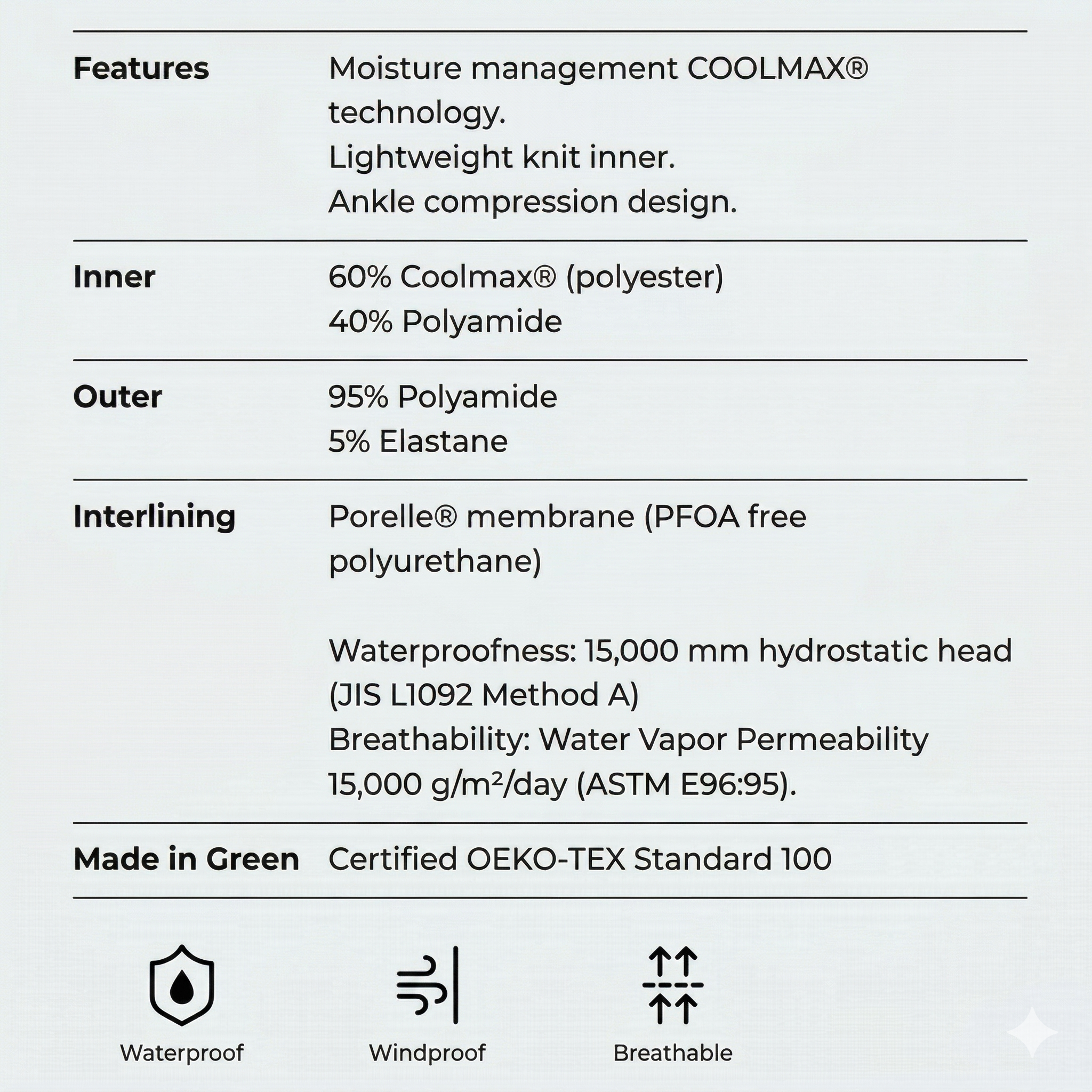 DEXSHELL Running Lite 2.0 Waterproof Trail Running Socks (Coolmax)