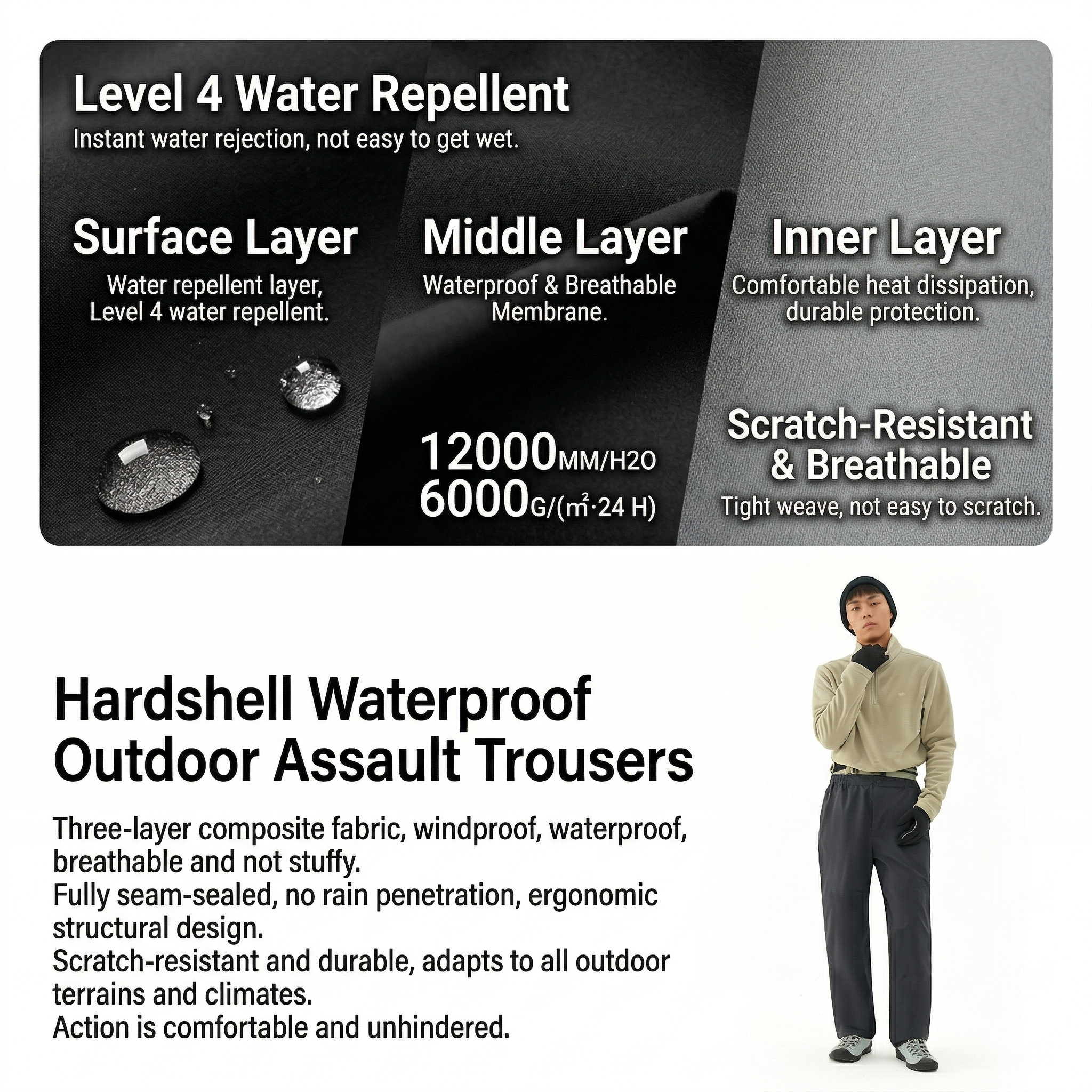 TECTOP Men’s Hiking Pants – Waterproof & Hardshell