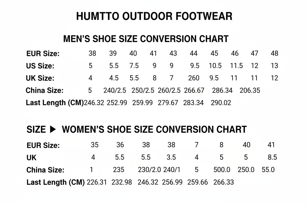 HUMTTO Men’s Low-Cut Trekking Shoes Non-Slip & Shock-Absorbing – Black