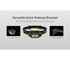 NITECORE NU45 Headlamp 1700LM