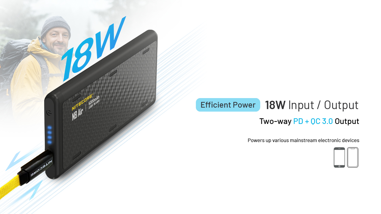 NITECORE NB AIR 5000mAh Power Bank