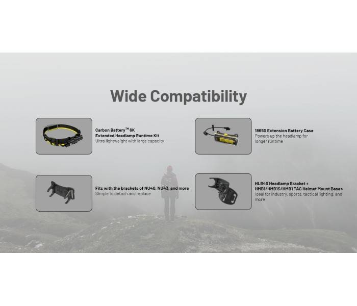 NITECORE NU45 Headlamp 1700LM