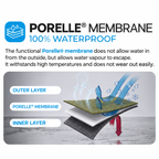 DEXSHELL Gradient 2.0 Waterproof Outdoor Beanie